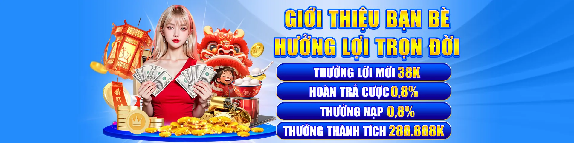 Tổng quan nền tảng F168