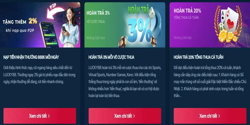 Hoàn Trả Tiền Cược f168